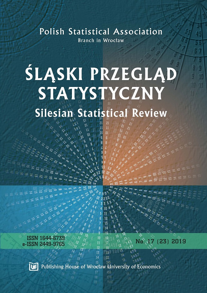 śląski przegląd Statystyczny okładka